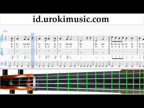 Cara Bermain Biola TWICE - 「Candy Pop」 Tutorial Tab um-ih592