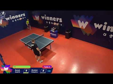 WINners League 02.12.2021 Bezyk A. - Shuliak D. 14:15