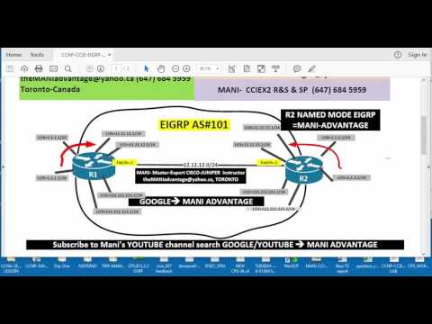 Named EIGRP Lab (CCNP/CCIE)