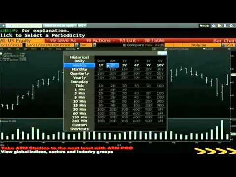 Oct 21st Daily Stock Market Recap by Tom O'Brien on TFNN   2014