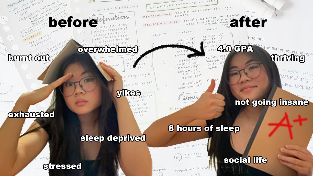 how to ALWAYS get straight A's WITHOUT BURNING OUT (study + time management tips)