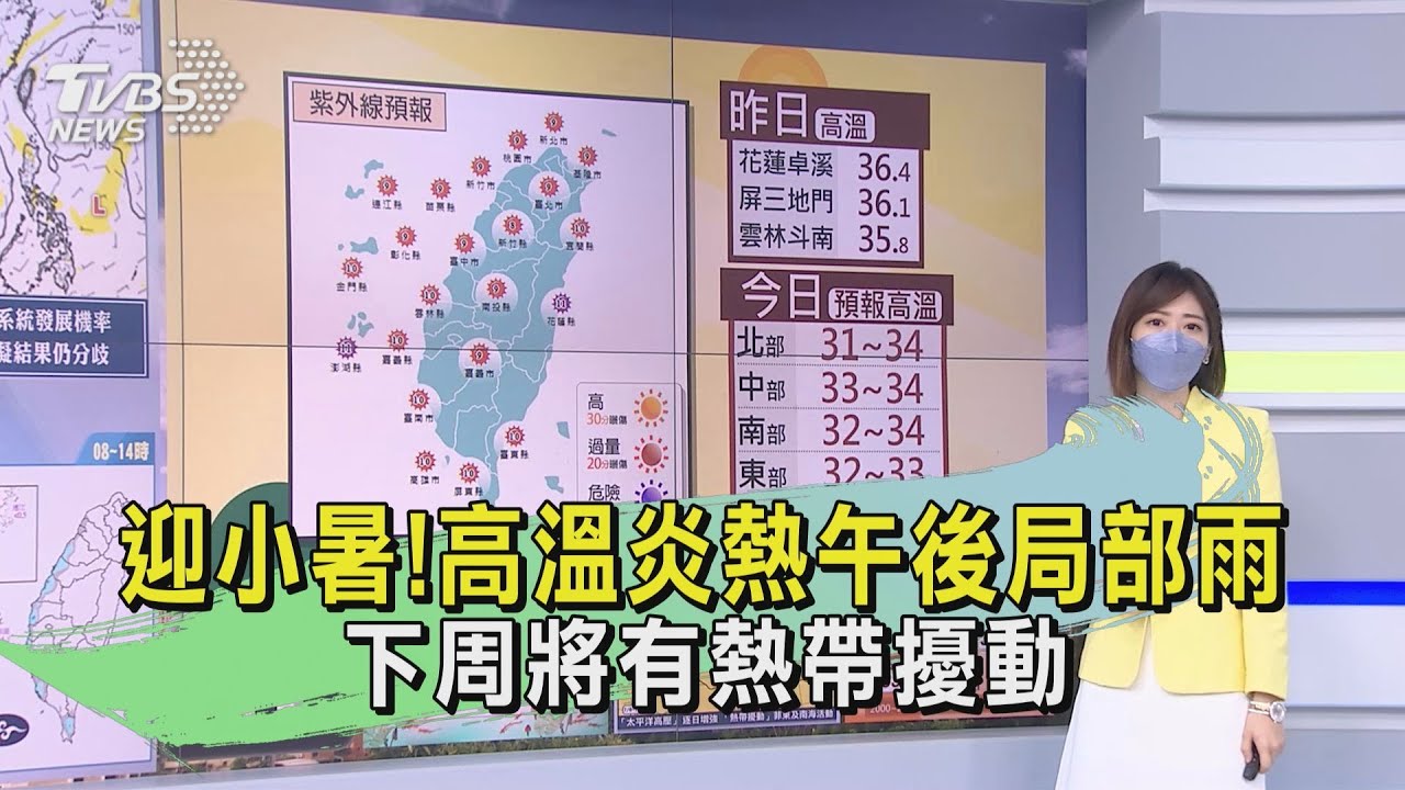 迎小暑!高溫炎熱午後局部雨 下周將有熱帶擾動