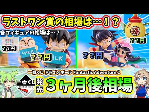 一番くじ ドラゴンボール fantastic」のYahoo!リアルタイム検索 - X 