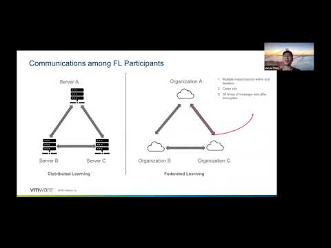 A Pulsar Use Case In Federated Learning - Pulsar Summit NA 2021