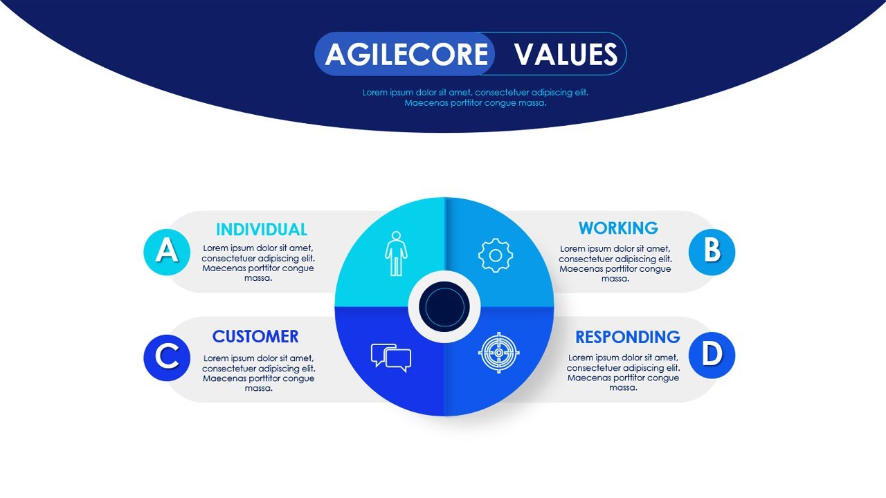 Agile Core values PowerPoint template