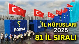 Türkiye Nüfusu 2025 - 81 Şehrin Sıralı Nüfusu - İl İl Sıralı Nüfuslar 