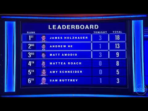 Jeopardy Masters 2023 TOP 4 SEMIFINALISTS IS REVEALED and SET, starts Next Monday May 22🏆👍❤️