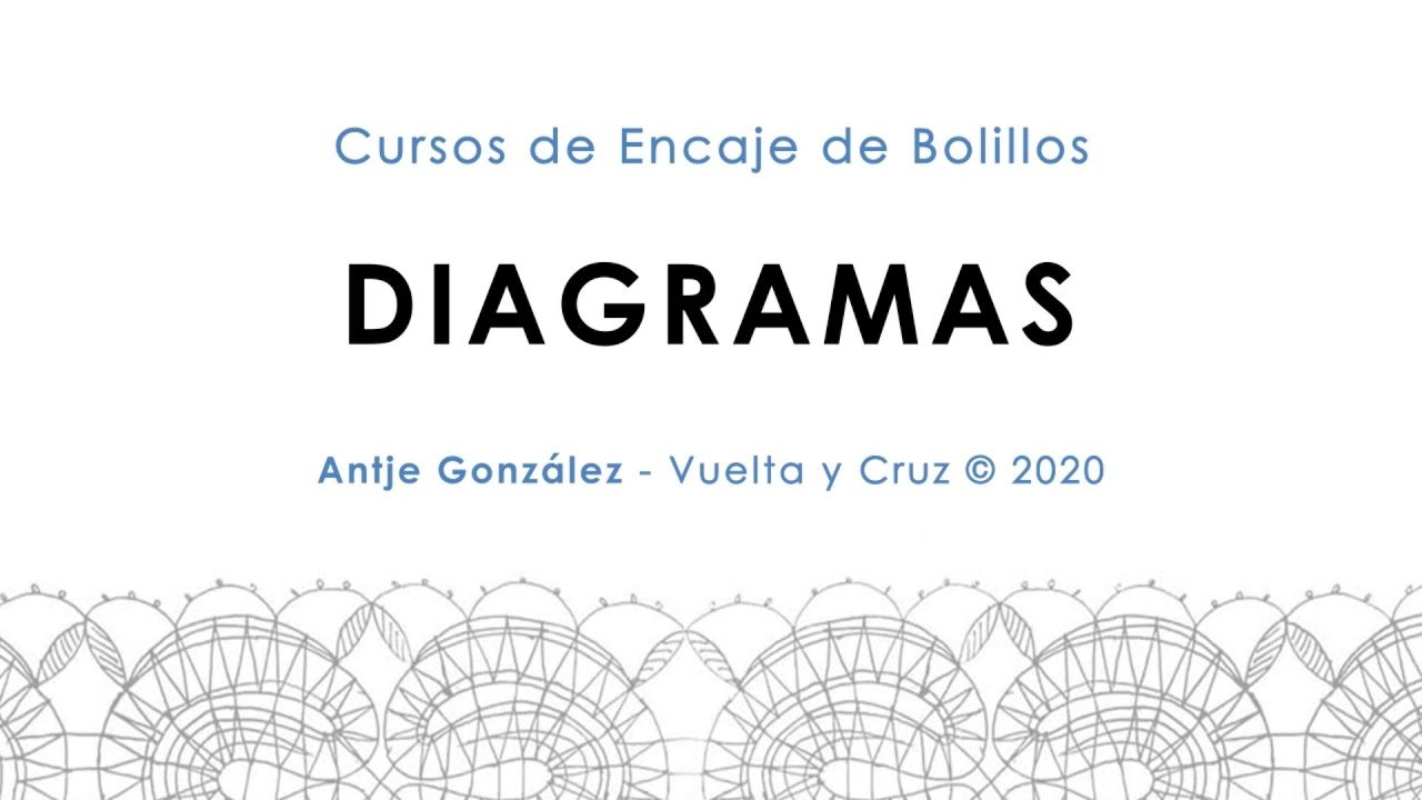 Curso Cómo interpretar y dibujar diagramas para encaje de bolillos