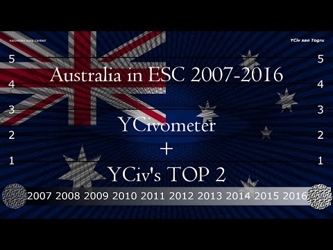 Australia in Eurovision 2007/2016 - YCiv's TOP 2 + YCivometer - Season 5, Episode 7