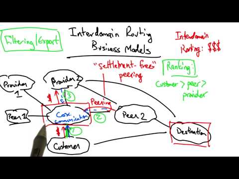 Udacity and Georgia Institute of Technology Welcome