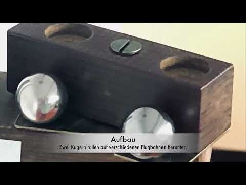 DEMEX 1122 Superposition