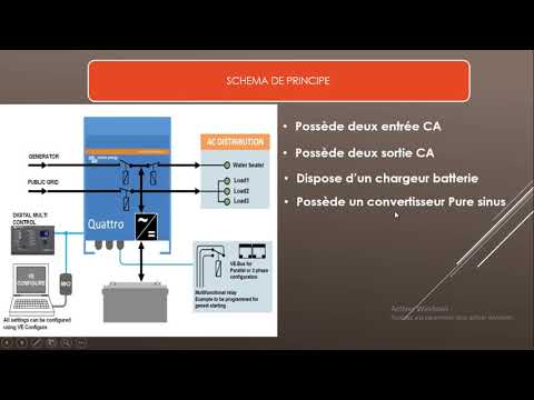 Quattro Victron (Convertisseur-chargeur)