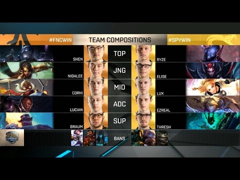 FNC vs SPY Highlights - FNATIC vs SPLYCE - EU LCS Week 3 - SPRING 2016
