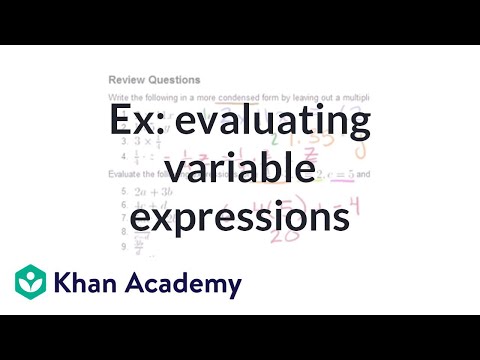 Algebra: ck12.org Algebra 1 Examples