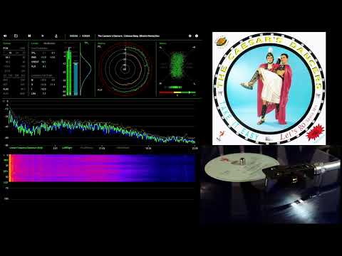 The Caesars`s Dancers  -  Chinese Bang (Mostro Remix)