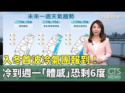 入冬首波冷氣團報到！冷到週一　「體感」恐剩6度