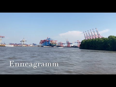 Welcher Typ bist Du? Enneagramm Typ  4- 6 - Coachingtool 13