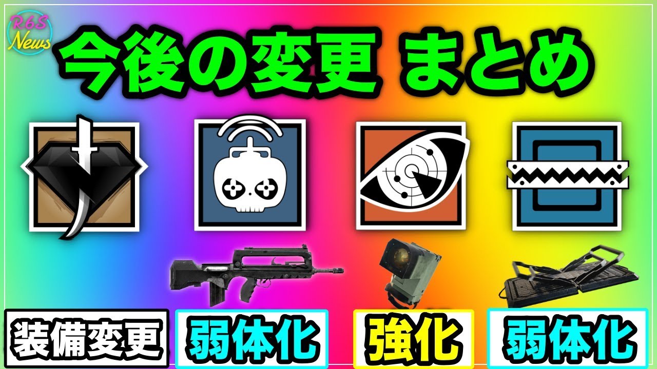 [R6S海外ニュース] Y4S2 テストサーバーの変更点まとめ