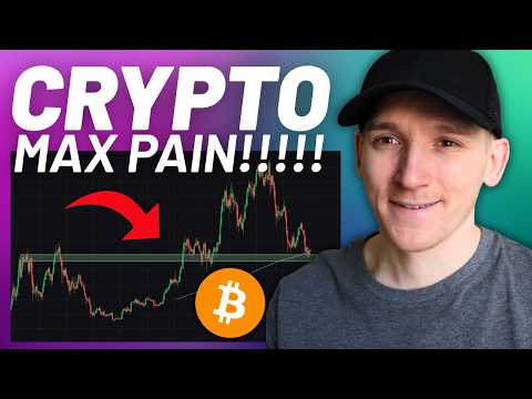 Max Pain Then Higher! — Full Breakdown & Transcript