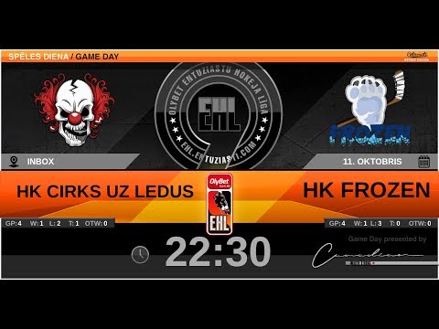 2019 10 11 Cirks uz Ledus - Frozen