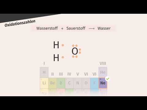 Wie bestimmt man Oxidationszahlen? einfach erklärt | sofatutor