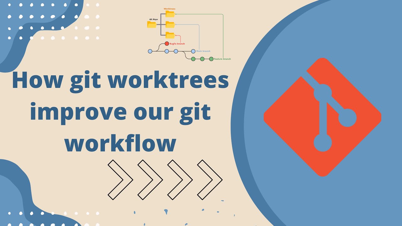 🔄 How git worktrees improve our git workflow