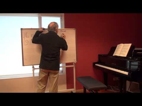 Cours d'harmonie - 2.1.1 - La réalisation à 4 voix de l'accord