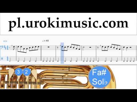 Nauka Gry Na Tubie Shawn Mendes - There's Nothing Holdin' Me Back Nuty Poradnik Część 2 um-i463