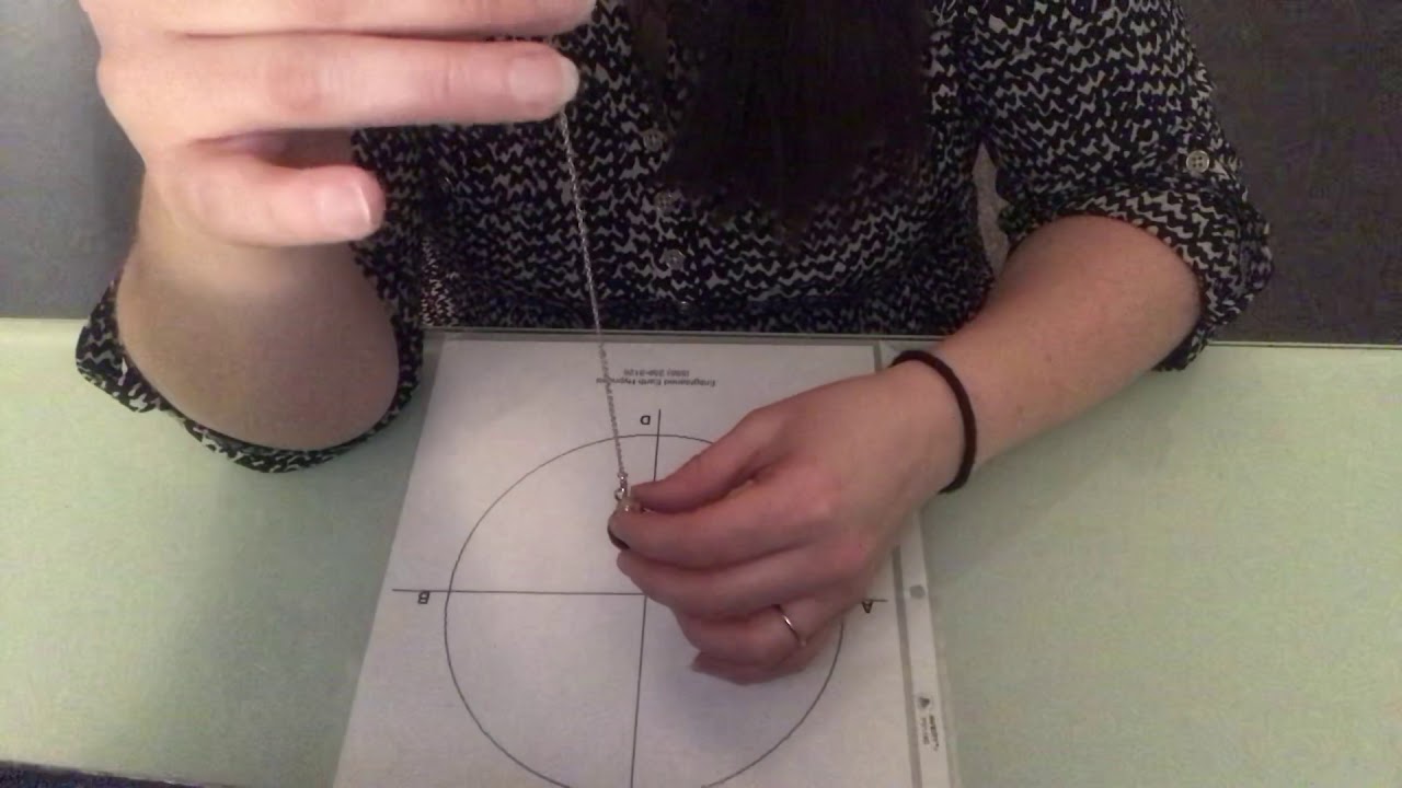 Are you a Hypnosis Candidate?  Quick test to find out.