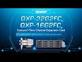 QNAP Carte d’extension Fibre Channel