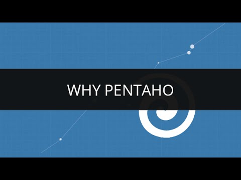 Why Pentaho | Edureka