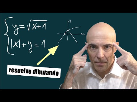 SISTEMA DE ECUACIONES NO LINEALES. Esto no te lo sabes!!