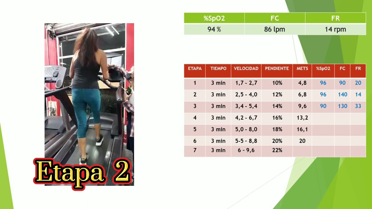 Watch Pruebas de esfuerzo/Protocolo bruce/Protocolo Naughton Now Pruebas de esfuerzo/Protocolo bruce/Protocolo Naughton