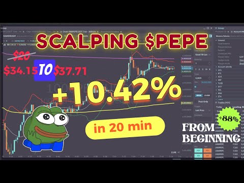 Live Scalping Session: Achieving a 10.42% Return in 20 Minutes Trading PEPE on Binance Futures