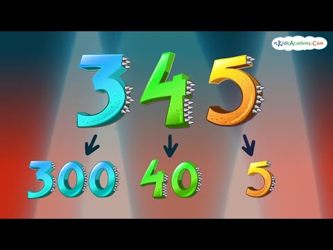 Ones Tens Hundreds Song | Math Rock Song | Math 2nd Grade