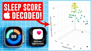 How Apple’s Sleep Score Works. Reverse-Engineering The Data!
