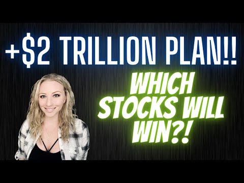 Biden's HUGE Infrastructure Plan!! TSLA Jumps 5%, Who Else Will Benefit?!