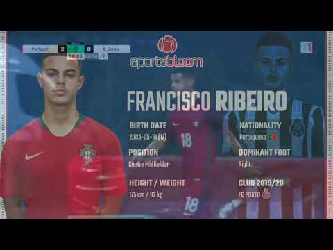FRANCISCO RIBEIRO BEST MOMENTS