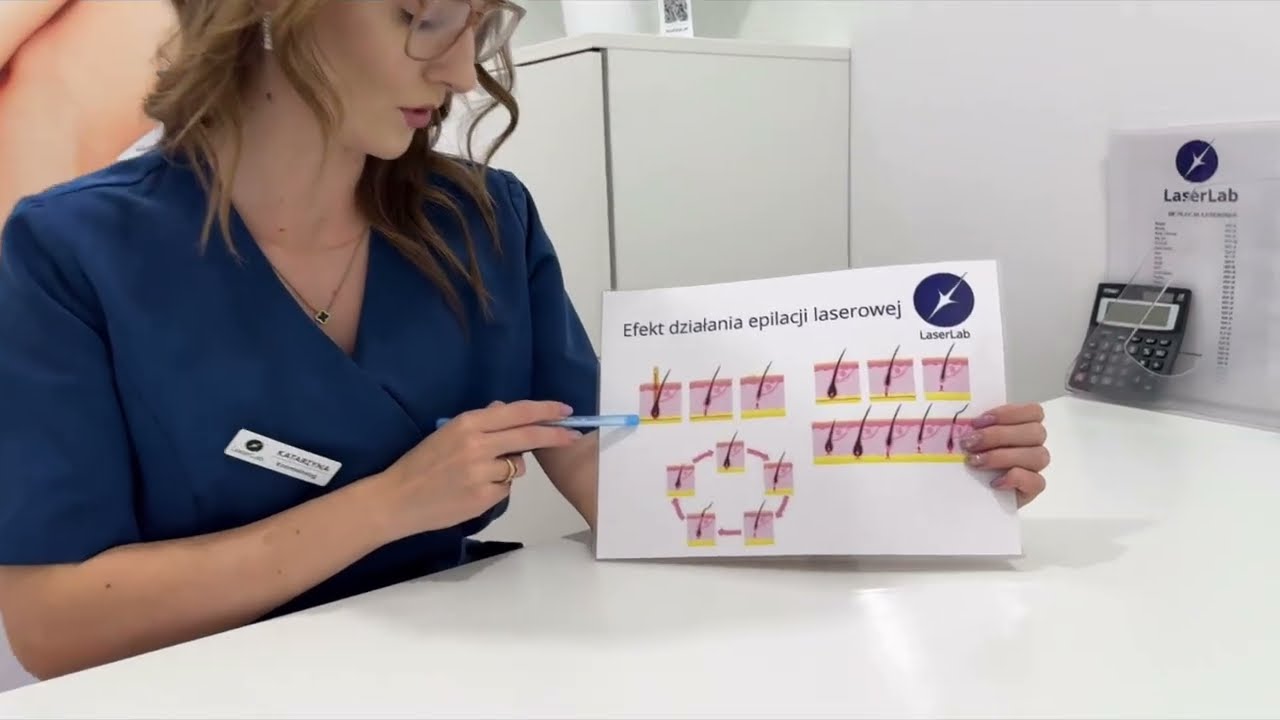 Depilacja laserowa Brzeg