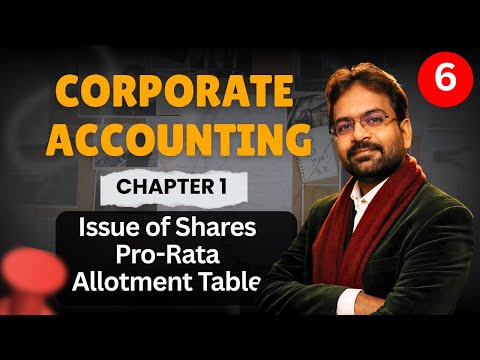 Corporate Accounting Syllabus 2026 BCOM BBA Semster 2 CWG for BCOM