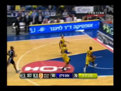 ~New~ Maccabi Electra tel aviv TOP 16 Highlights mix 09-10