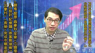 【掌聲響起】#賴昇楷 0303 - 《創惟、智原、晶豪科、笙泉》六個燈，「記憶體、IC設計」還有誰將見證歷史?《長榮》完成中期底部，《虎咱勇健、合掌村》蓄勢待發 (圖)