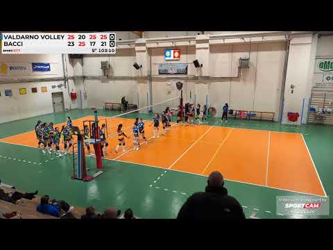 U14F Valdarno Volley vs Bacci - 17/01/2026