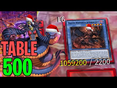 TABLE 500! Christmas Special! FTKs, 2 BILLION Attack Monsters & MORE!