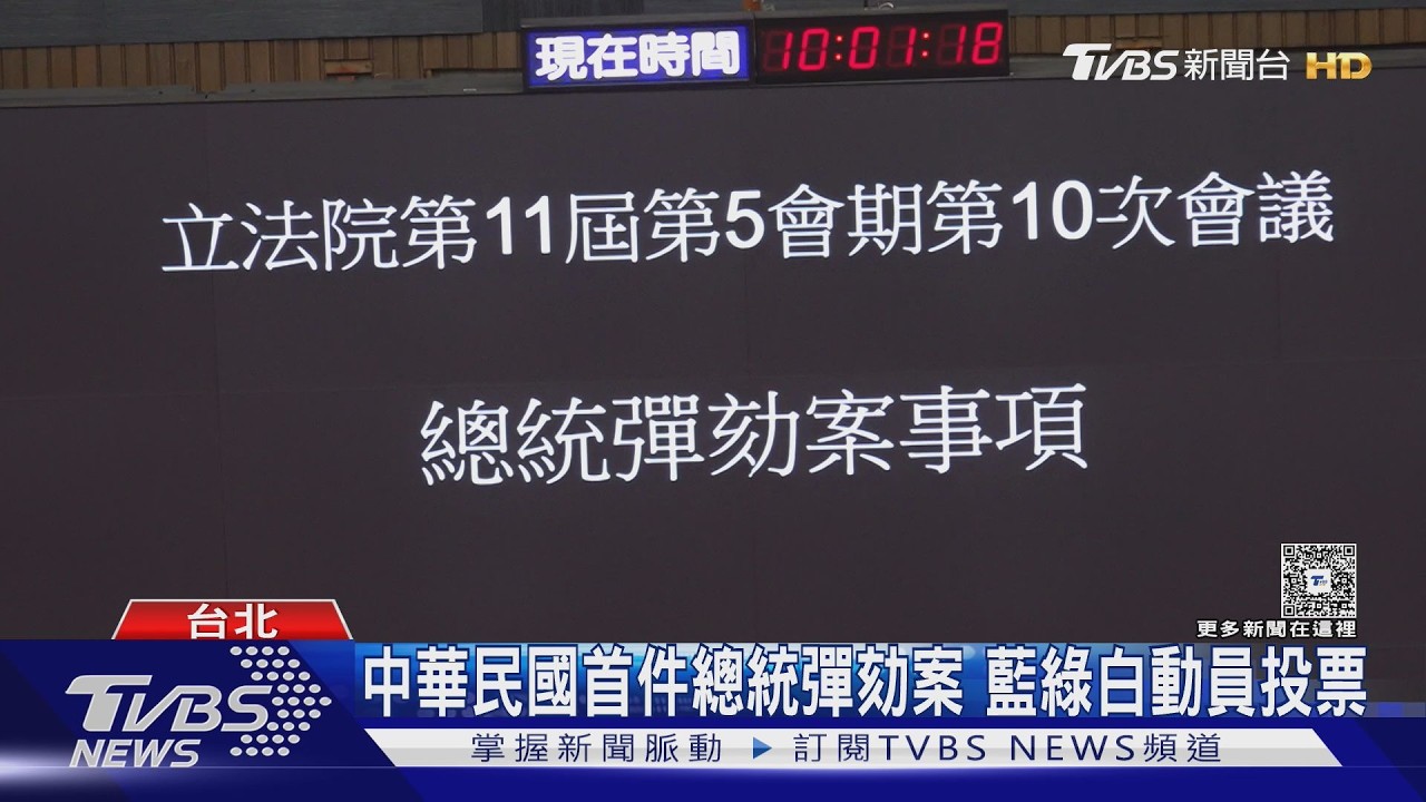影音／首件總統彈劾案！　表決贊成56票、不同意50票「未過門檻」