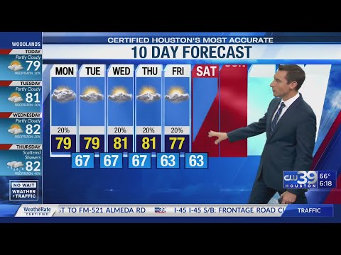 Future rain pattern and 10-Day forecast - Adam Krueger