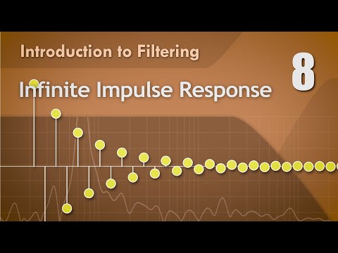 8. IIR Filters - Infinite Impulse Response - Digital Filter Basics