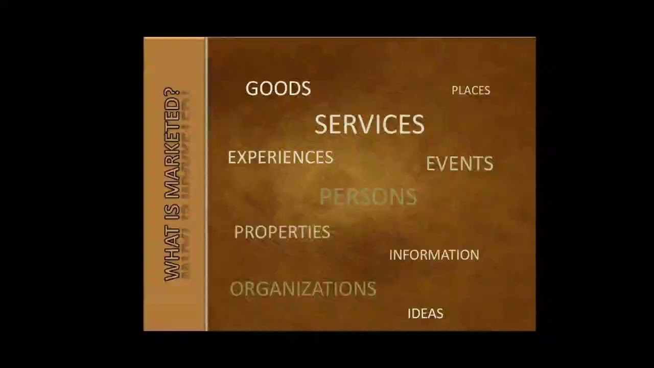 Chapter 1 Lecture 1: Defining Marketing for the 21st Century