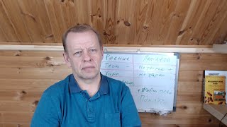 Родовое поместье и Поселение родовых поместий конец первоначальной эйфории. Назад в город.