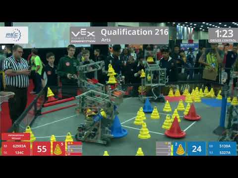 2018 VRC Arts Q216 - 62993A 134C vs 5139A 5327A - 95 to 49